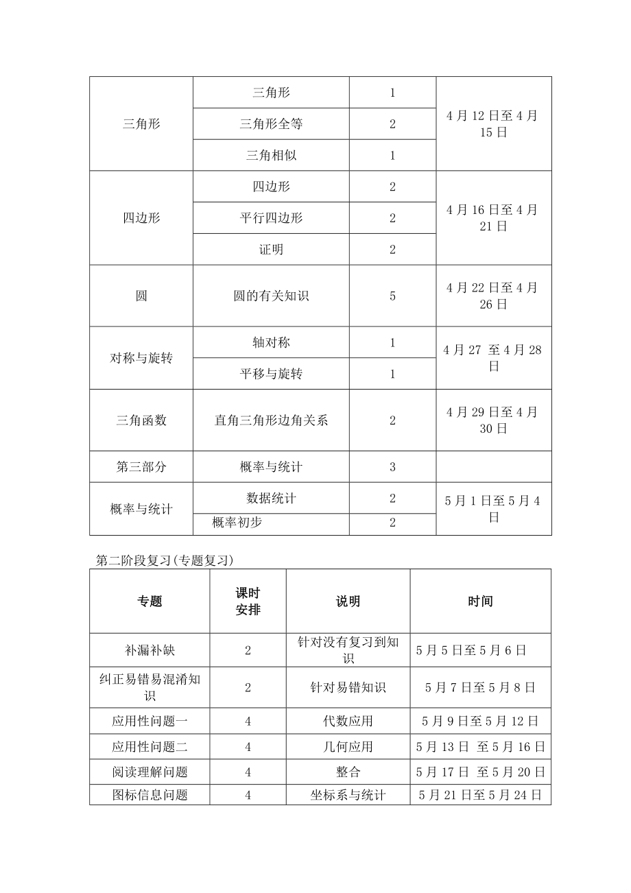 北师大版_2014初三数学复习计划.doc