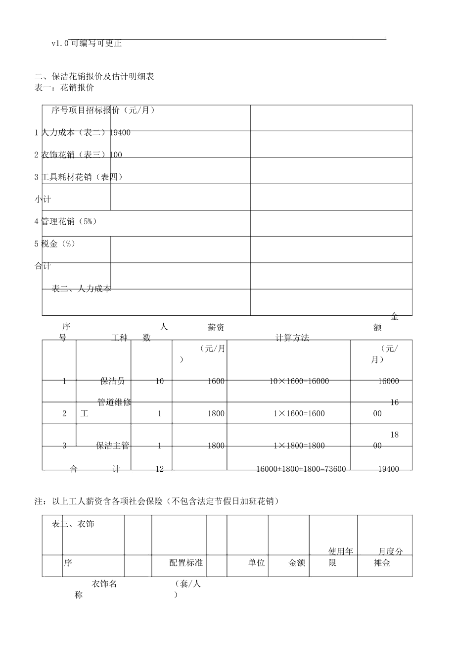 二保洁费用报价及预算明细表格范例范例.doc