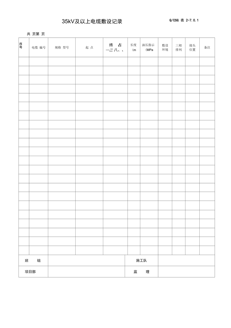 09箱变安装质量验收评级记录解析.doc