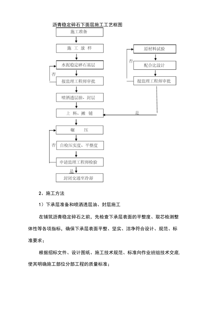 热拌沥青稳定碎石下面层施工方案.doc