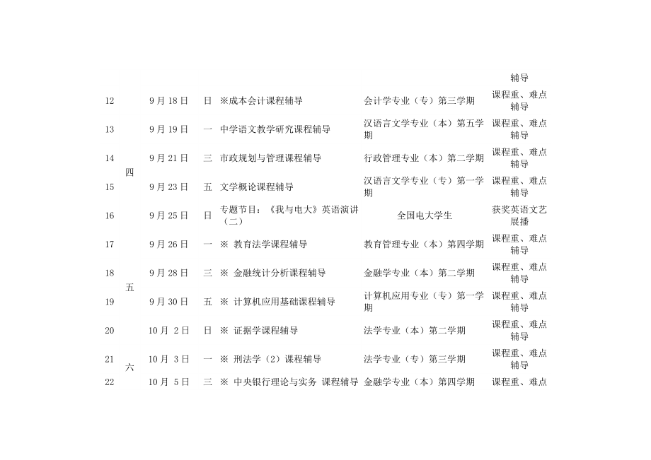 2005年秋季中国教育电视台电大课程播出表.doc