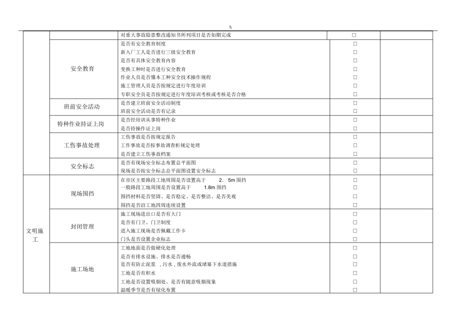 建筑项目施工现场安全检查表.doc