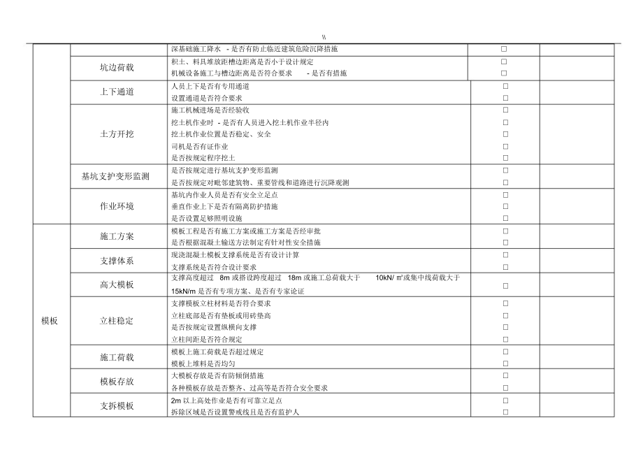 建筑项目施工现场安全检查表.doc