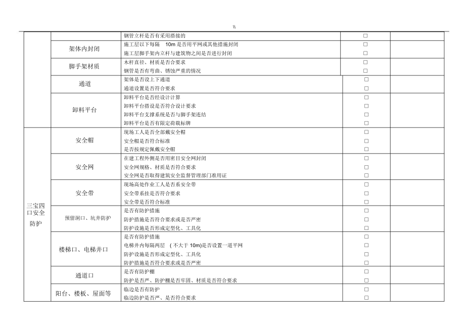 建筑项目施工现场安全检查表.doc