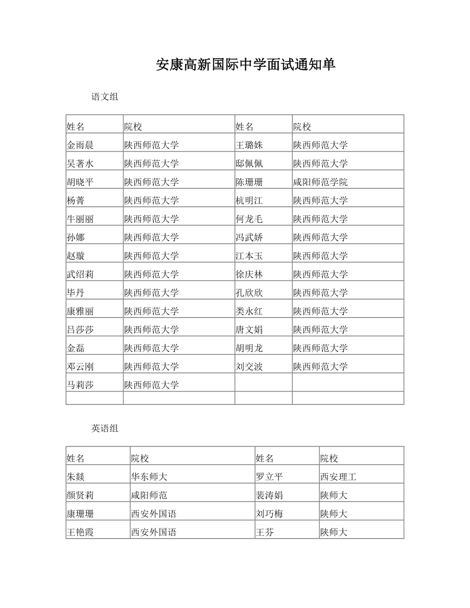 安康高新国际中学面试通知单.doc