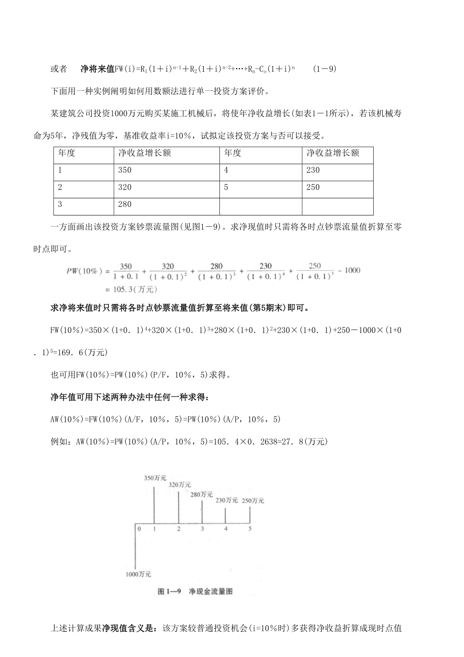 中级经典建筑经济精讲.doc