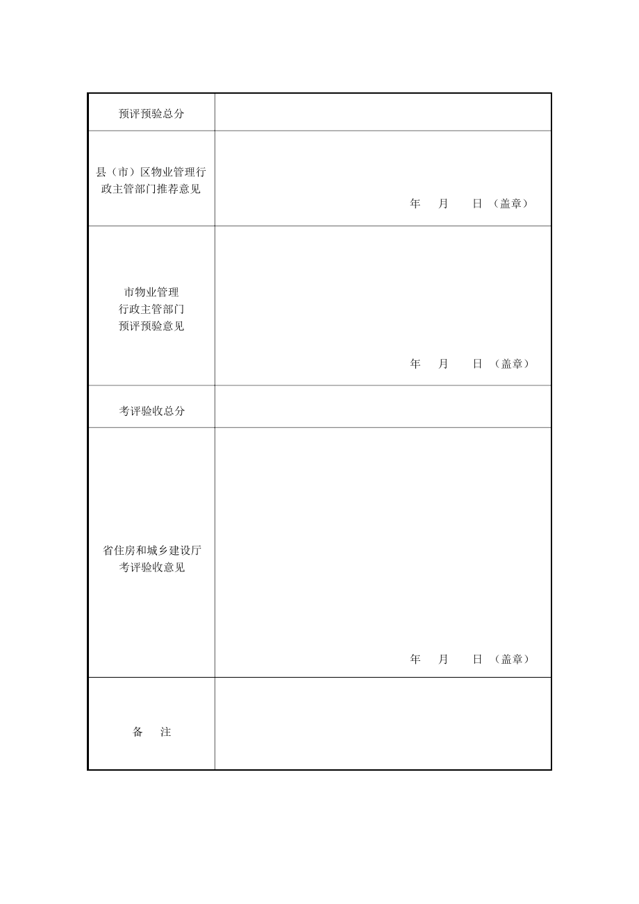 云南省物业管理示范住宅小区.doc