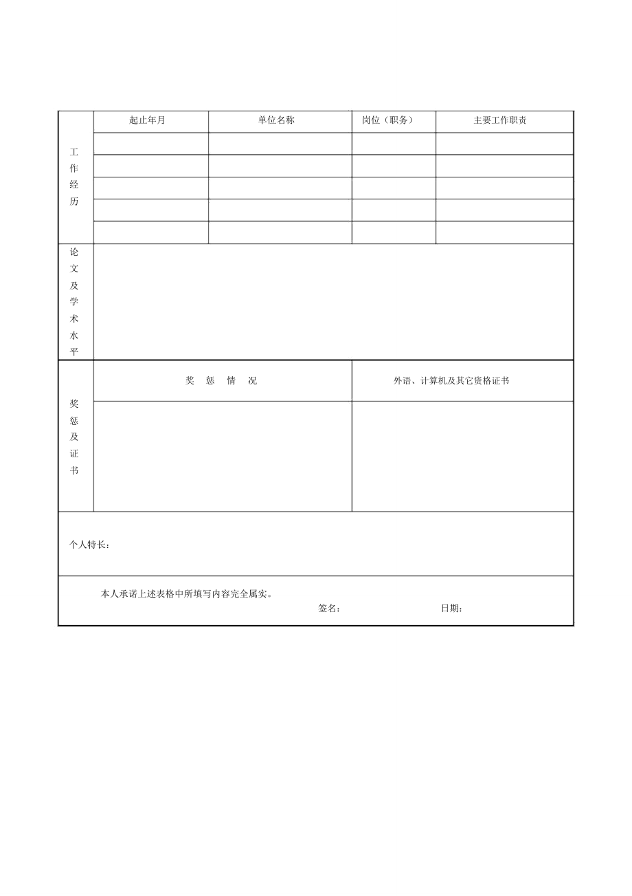 浙江烟草公司湖州公司求职应聘表.doc