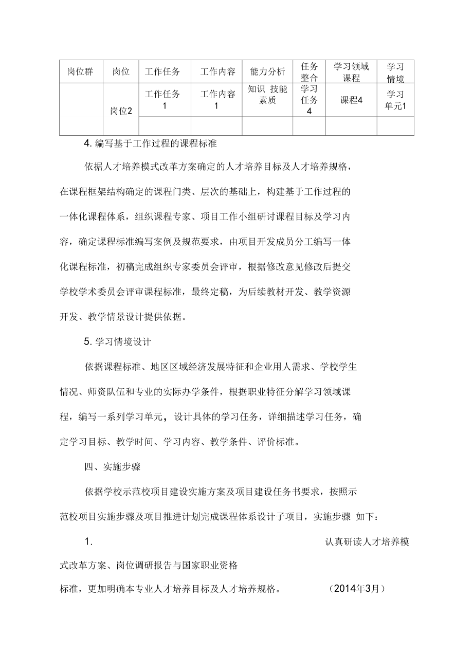 中职课程体系革建设方案.doc