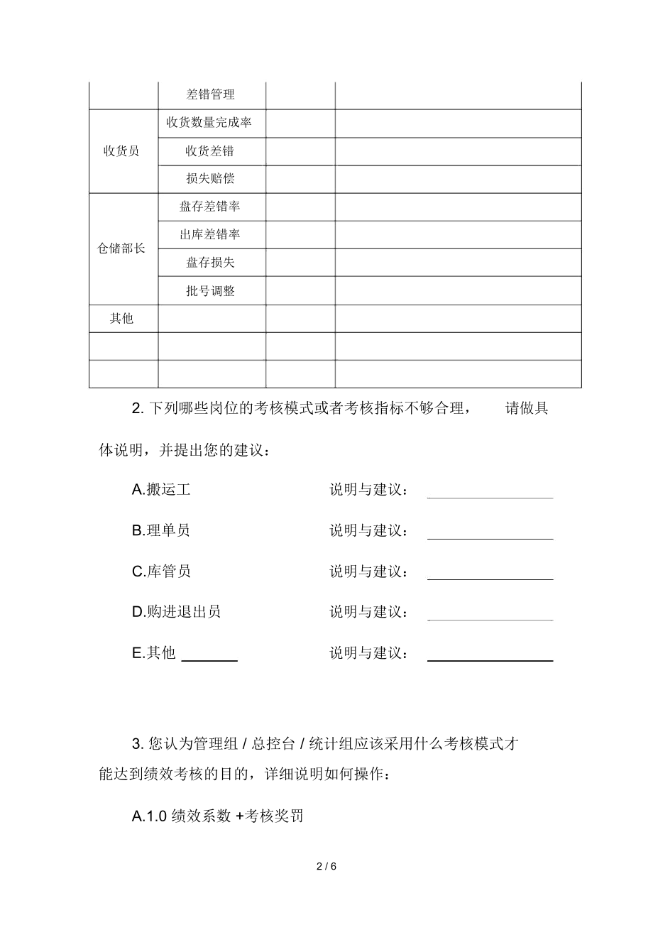 仓储部绩效优化调查问卷.doc