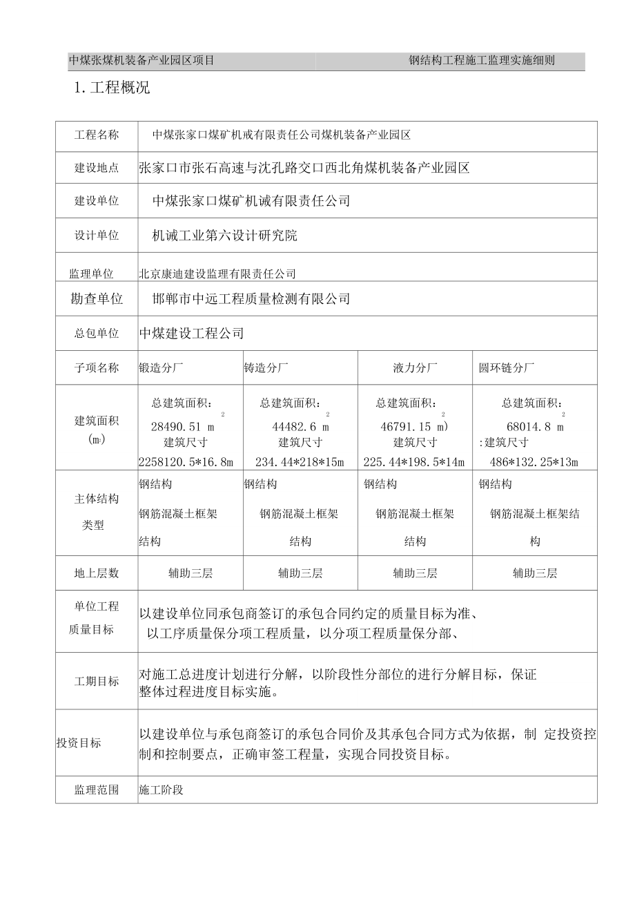 钢结构工程监理实施细则.doc