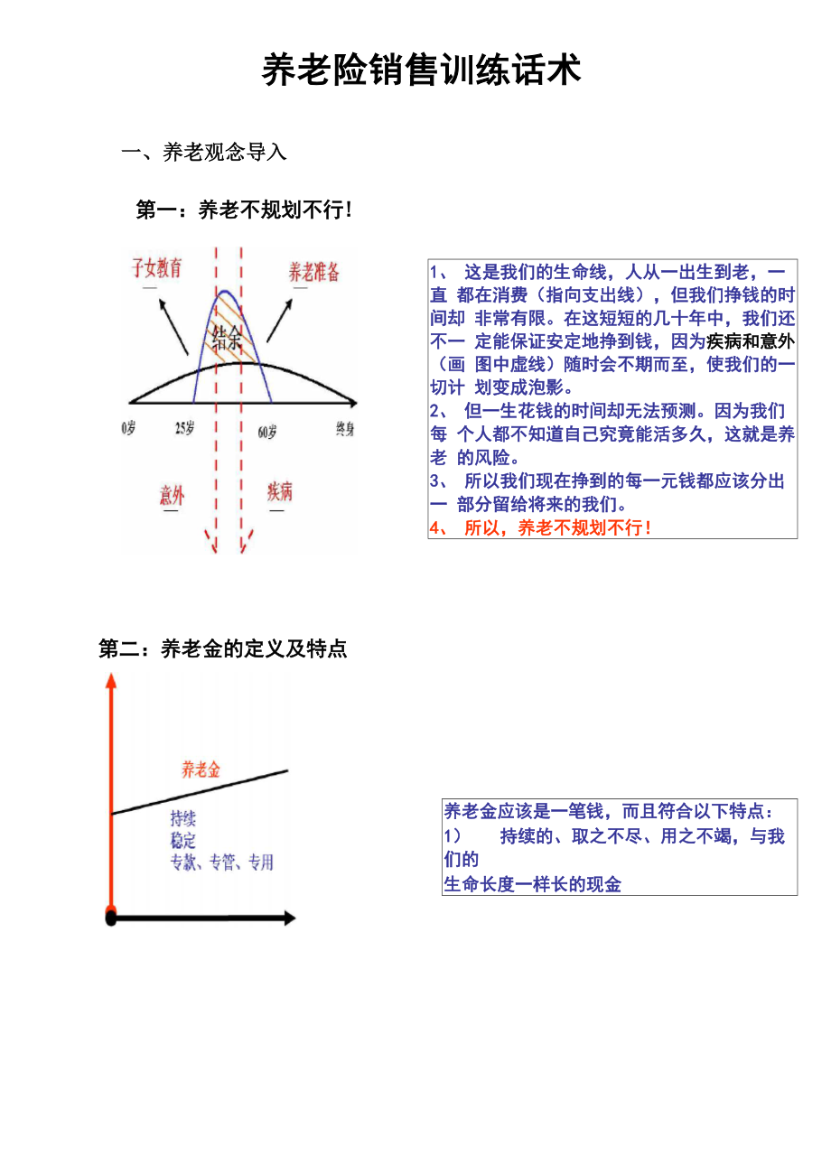 养老险销售训练话术.doc