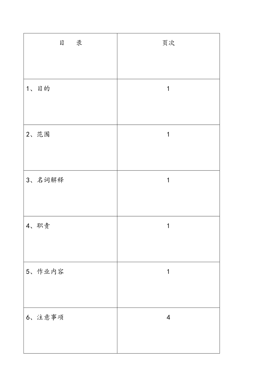 最新某公司新门店及库房选址管理规定.doc