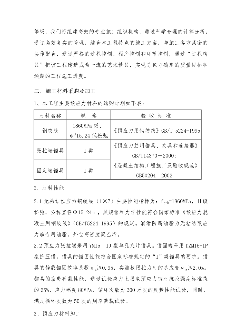 预应力工程施工方案.doc