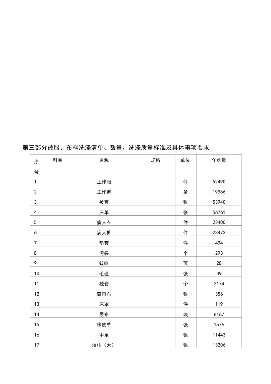 医疗被服、布料洗涤招标文件.doc