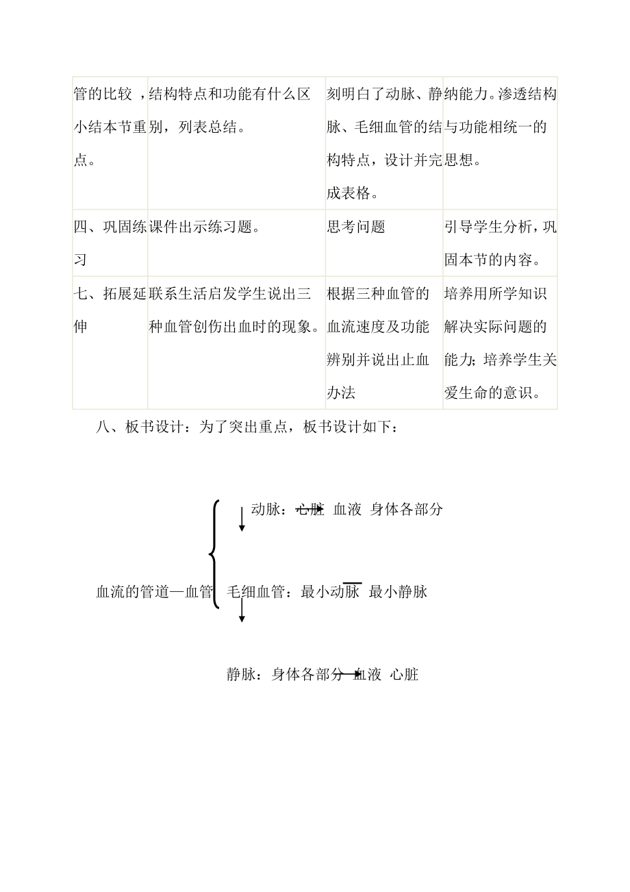 生物人教版七年级下册血管教学设计.doc