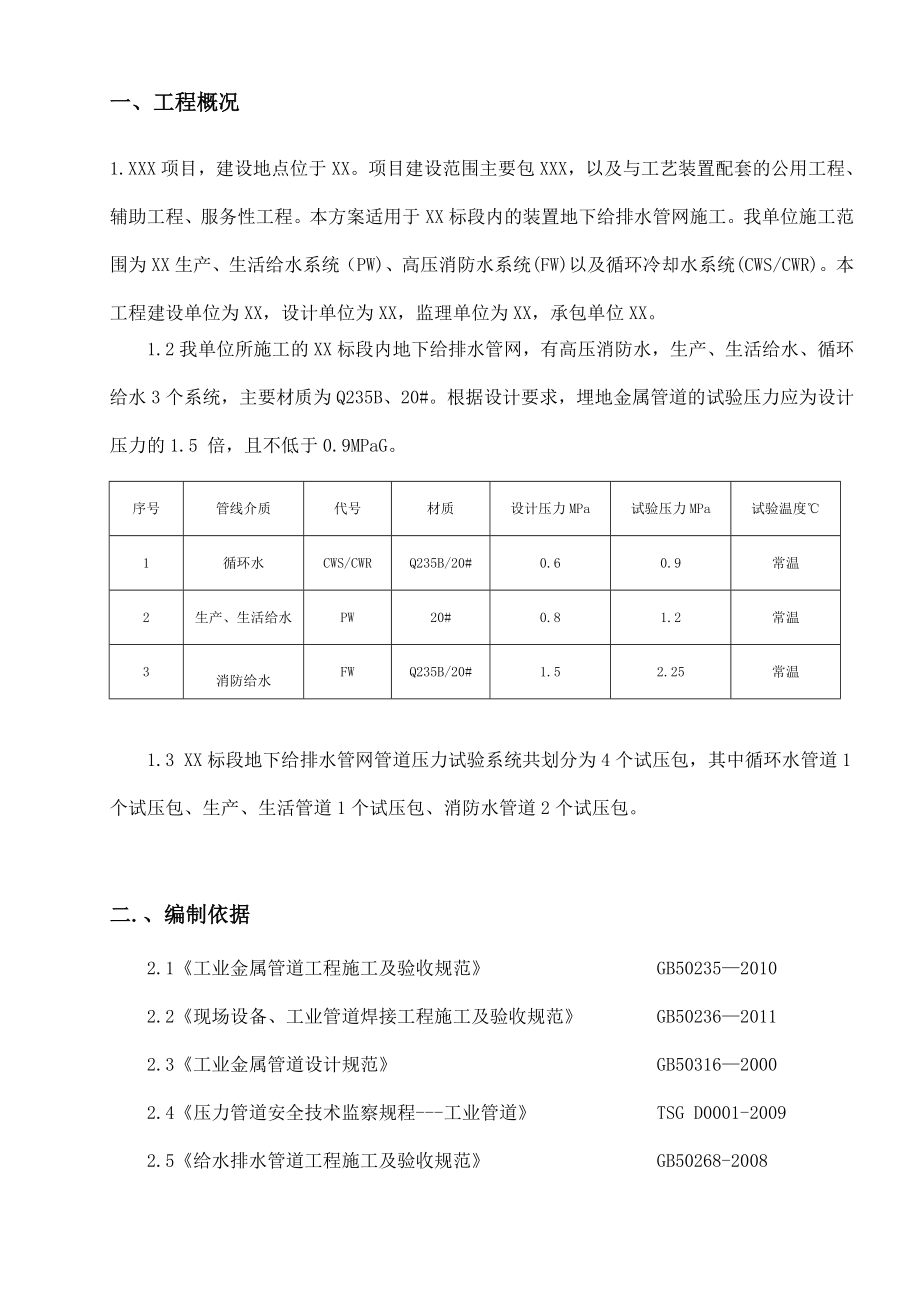 地管试压方案.doc