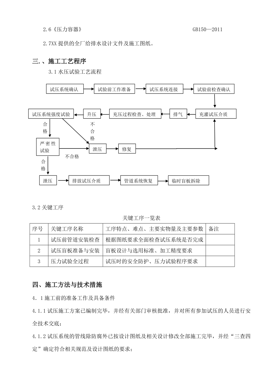 地管试压方案.doc