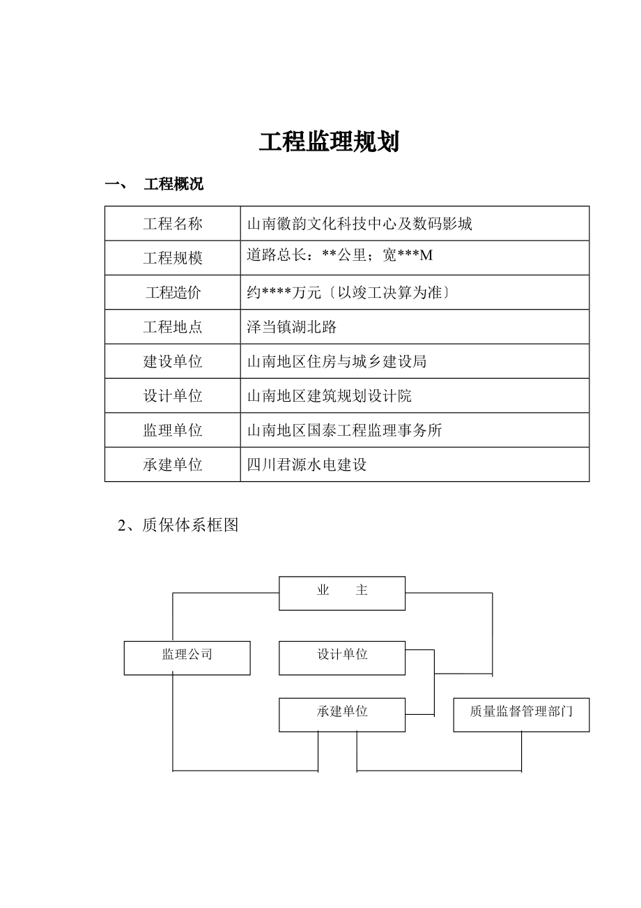 某道路、管网、路灯及附属工程监理规划.doc