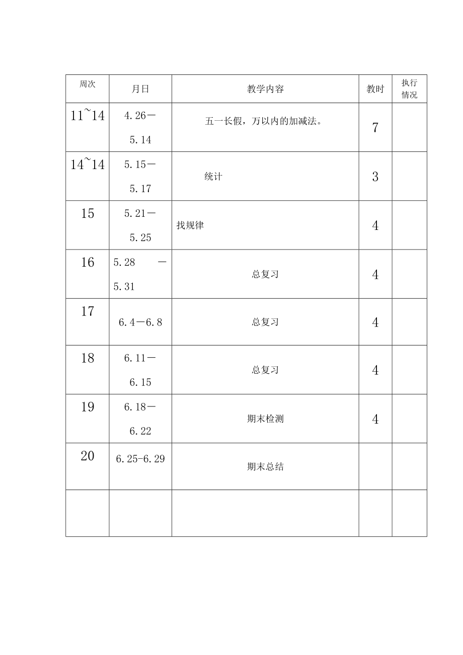 二年级下册数学（人教版）教学计划.doc