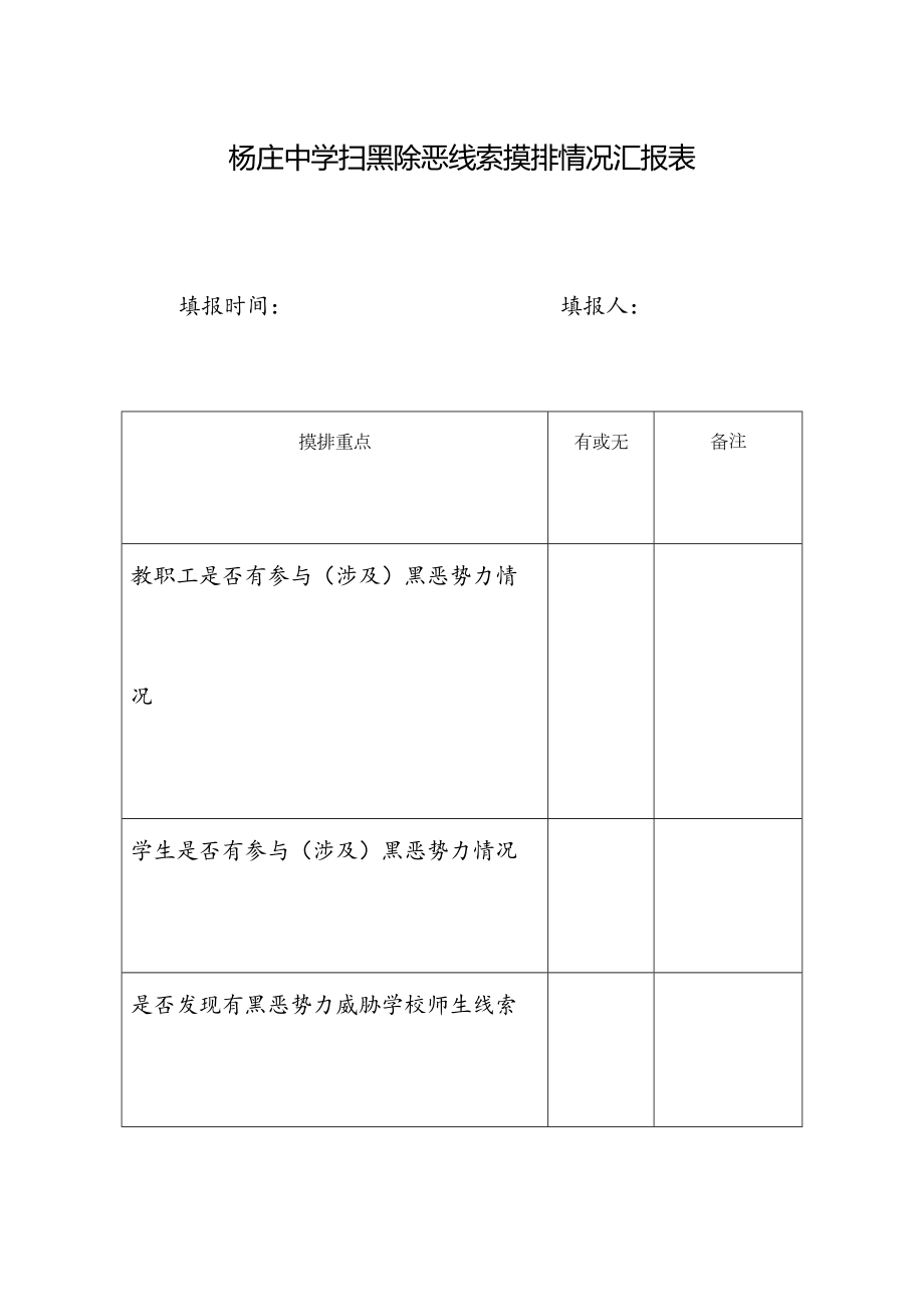 扫黑除恶情况排查表.doc