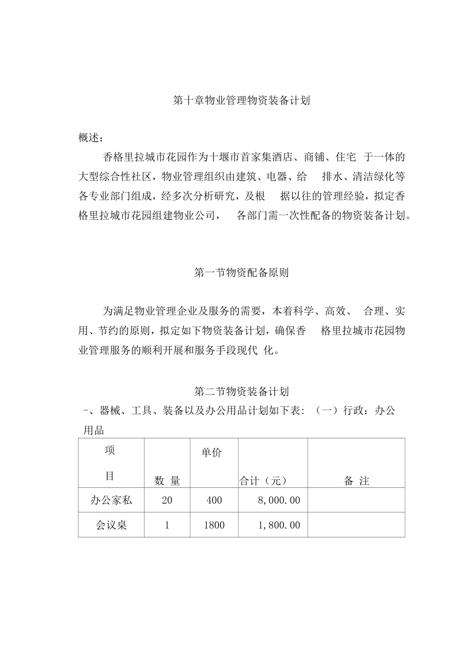 物业管理物资装备计划.doc