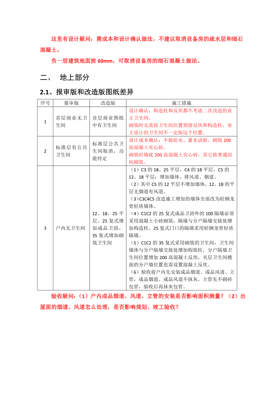 砌筑、构造柱、圈梁、反坎做法汇总.doc