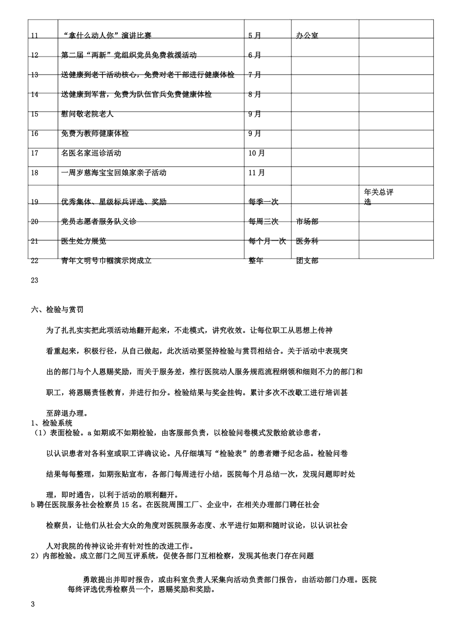 感动服务活动方案定稿.doc