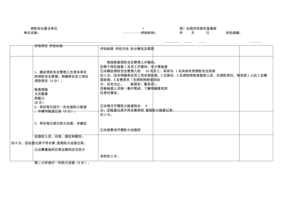 消防61资料模板全.doc