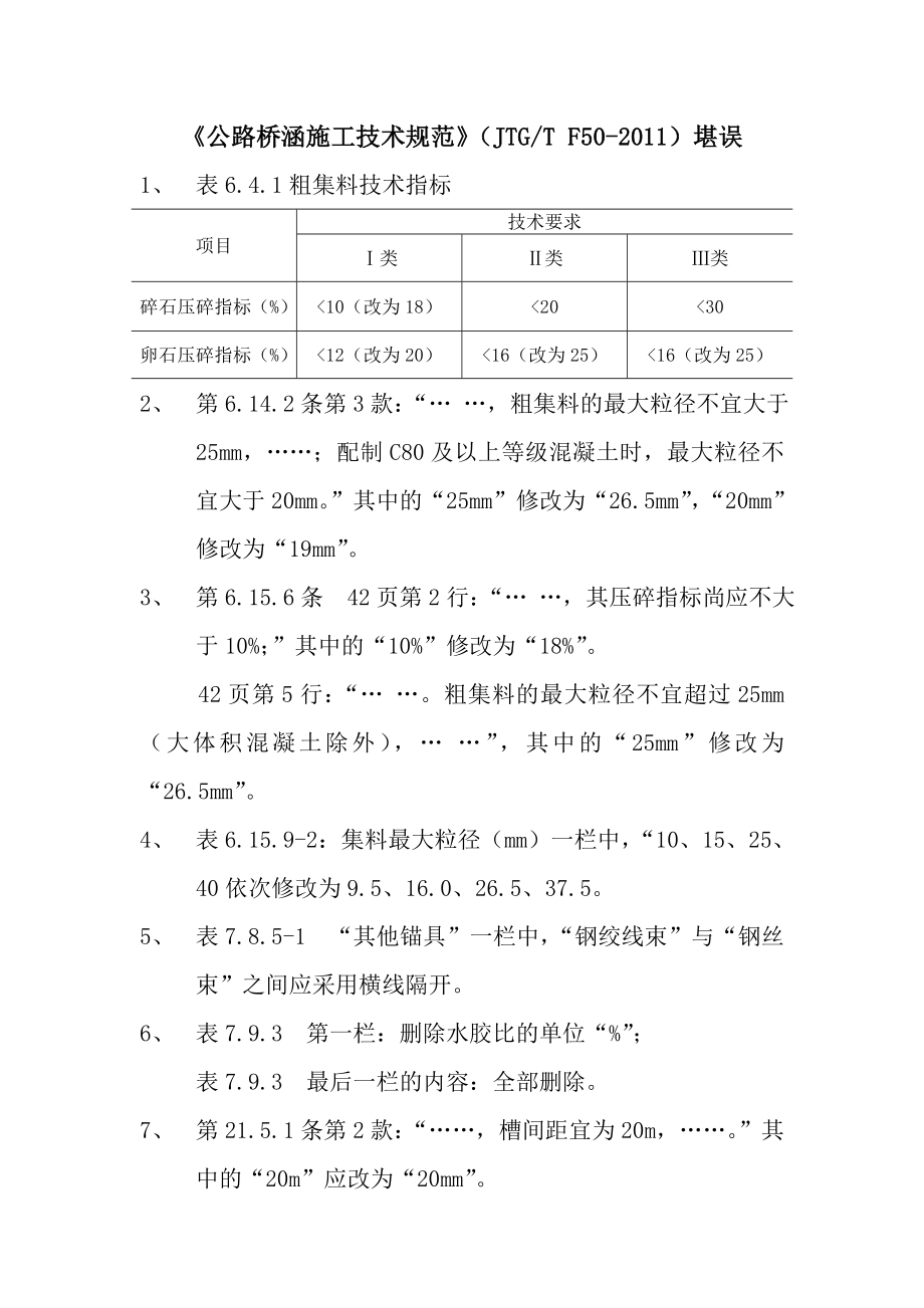 《公路桥涵施工技术规范》(JTGTF502011)勘误.doc