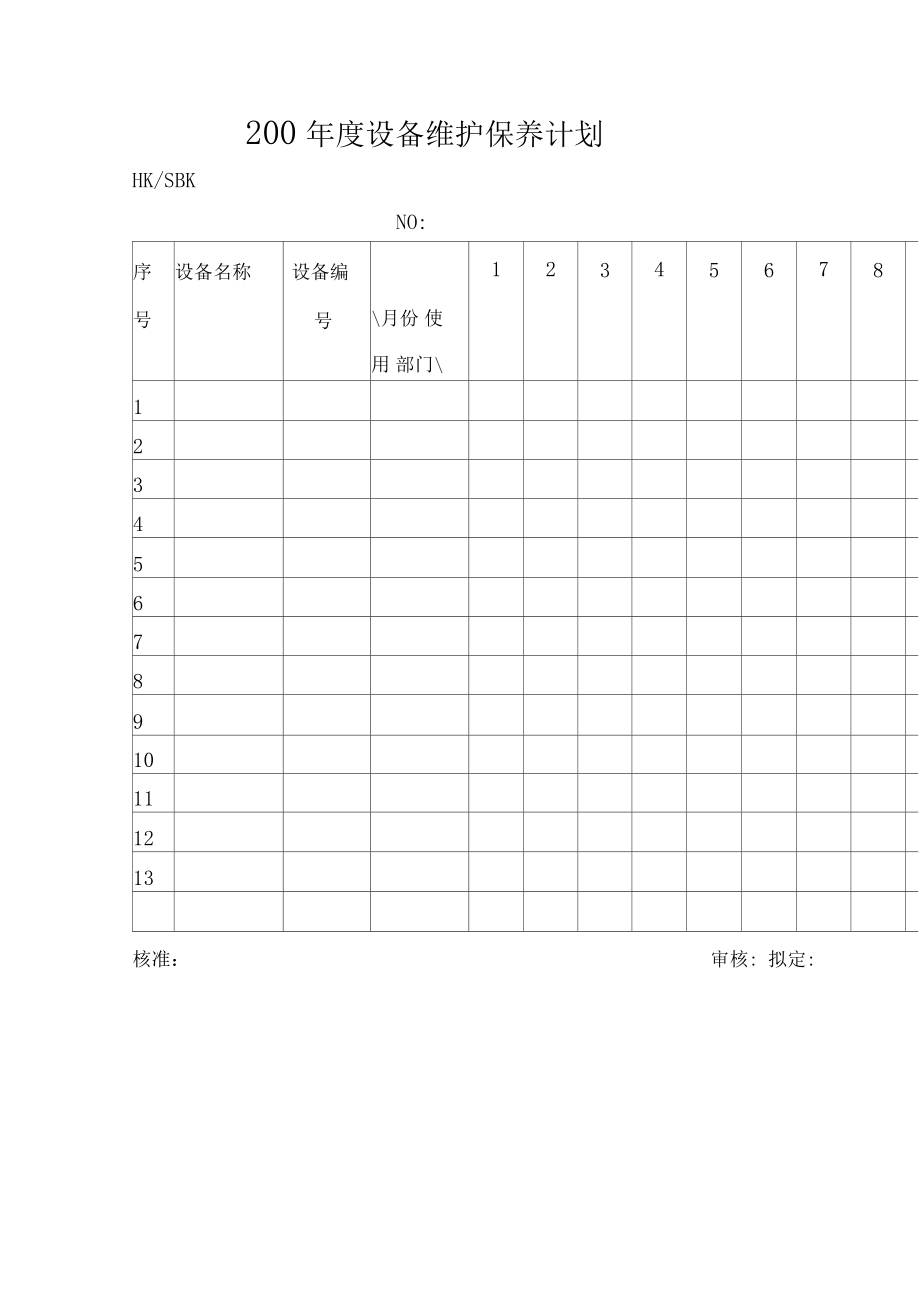 年度设备维护保养计划表格模板.doc