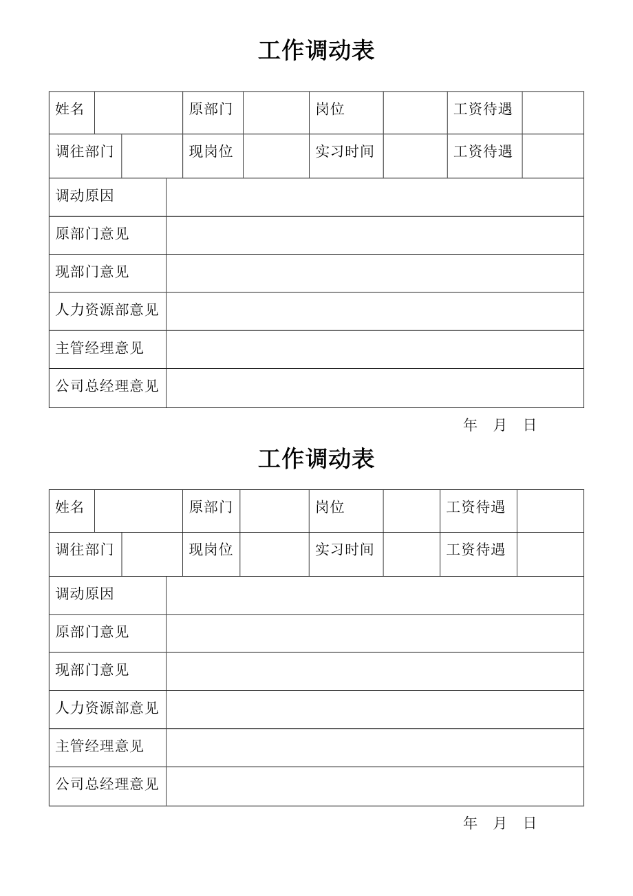 公司内部人事调动管理制度.doc