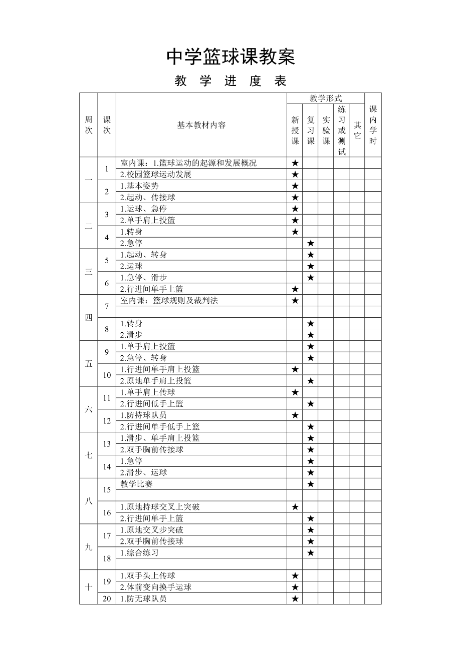 篮球课教案全集.doc