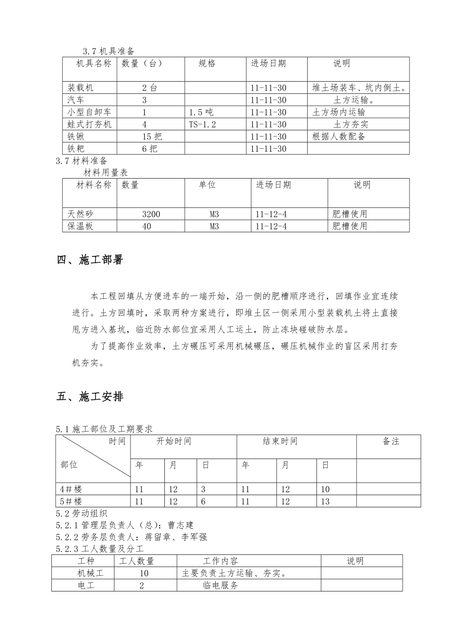 基坑回填工程施工设计方案.doc