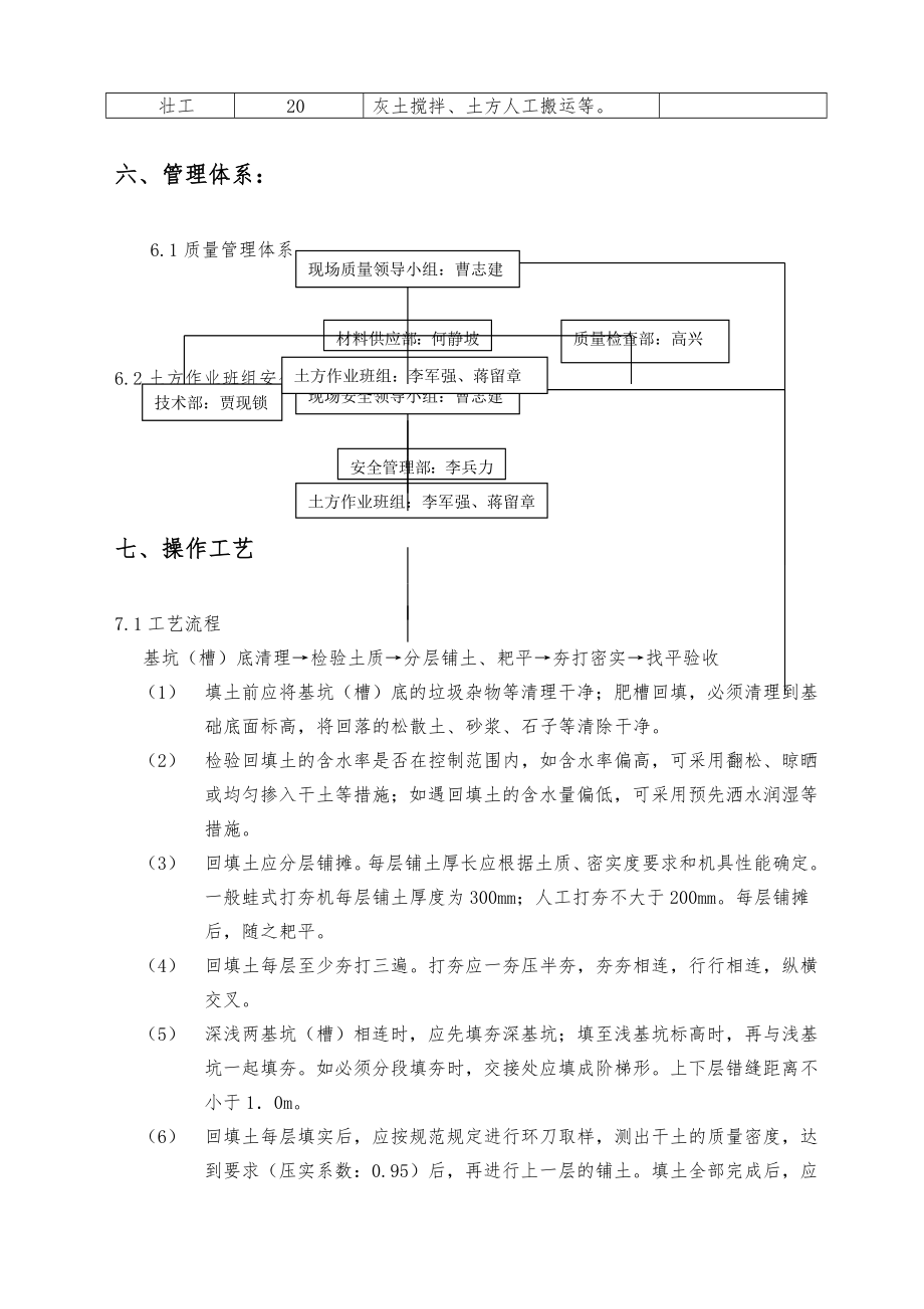 基坑回填工程施工设计方案.doc