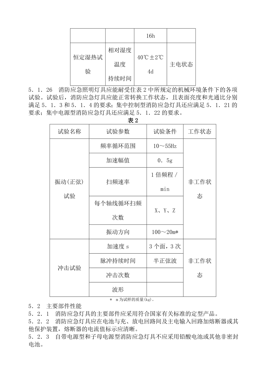 消防应急灯具GB.doc