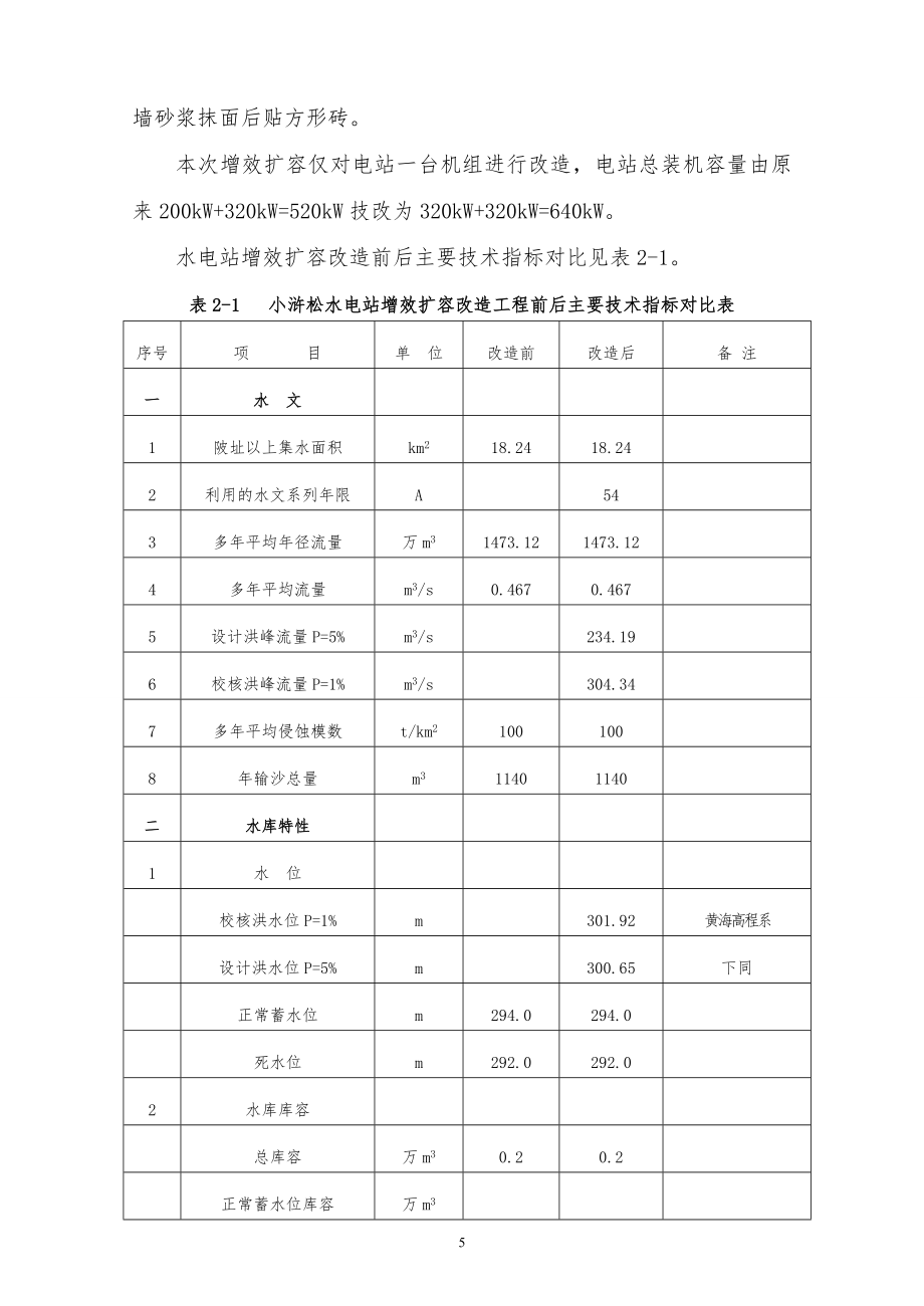 完工验收鉴定书模板.doc