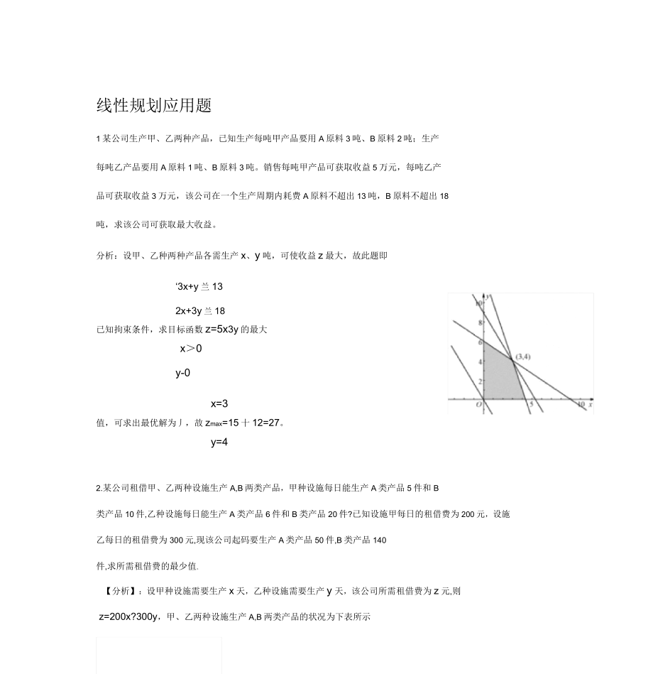 线性规划应用题.doc