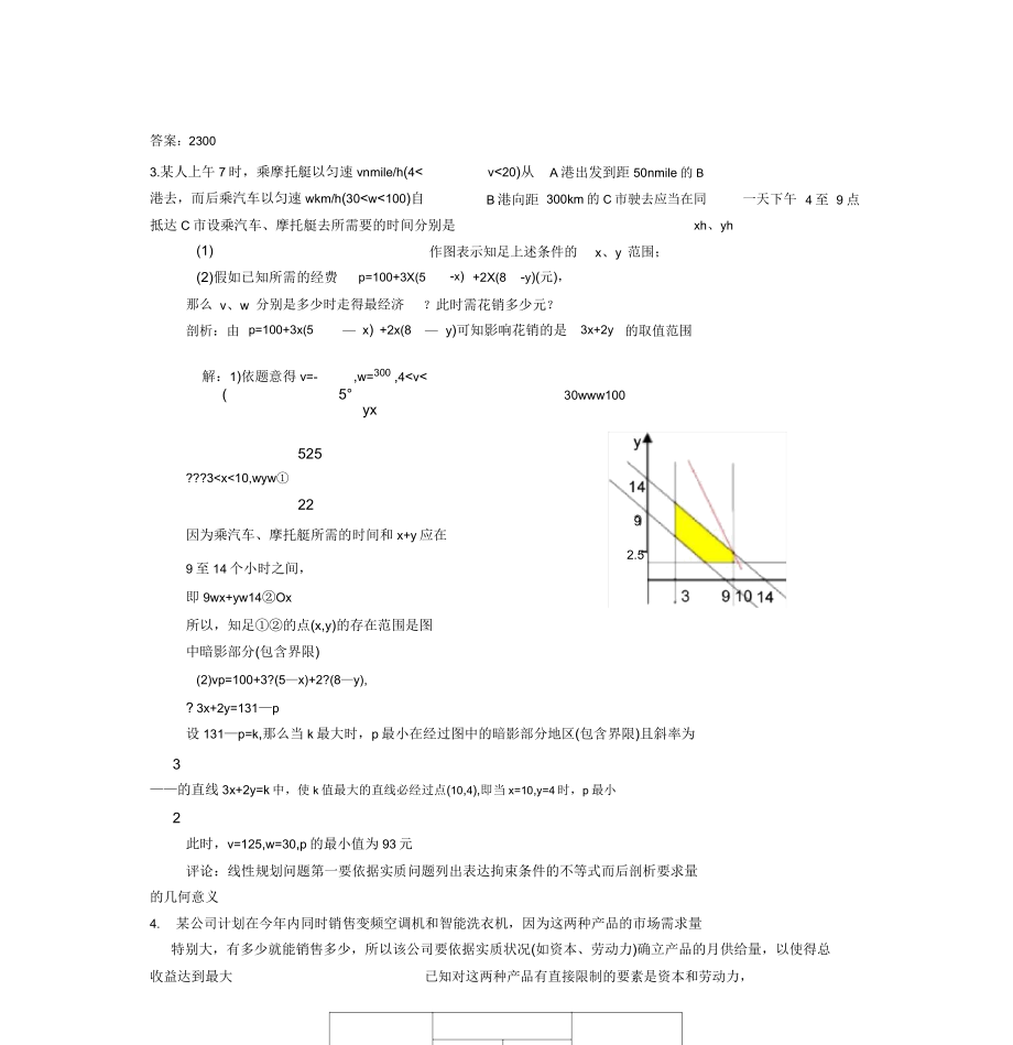 线性规划应用题.doc