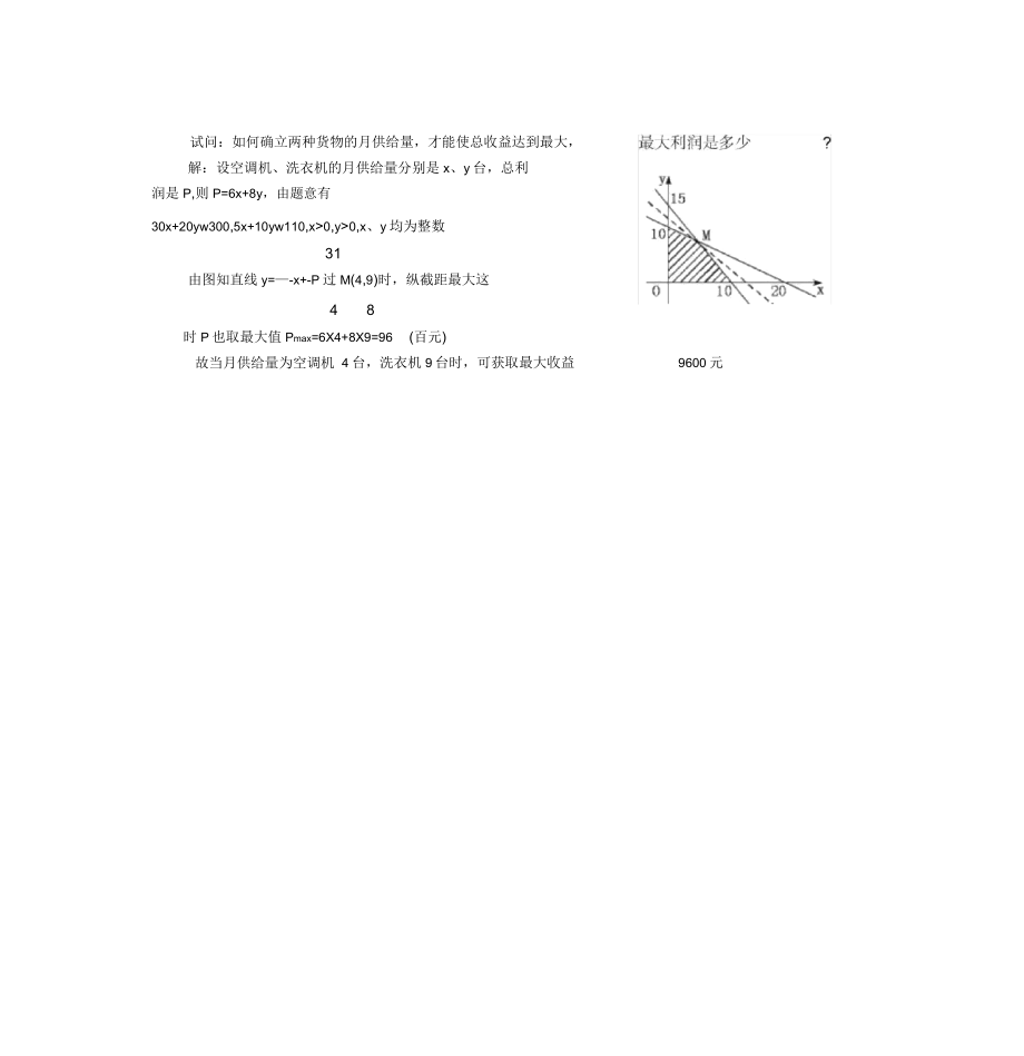 线性规划应用题.doc