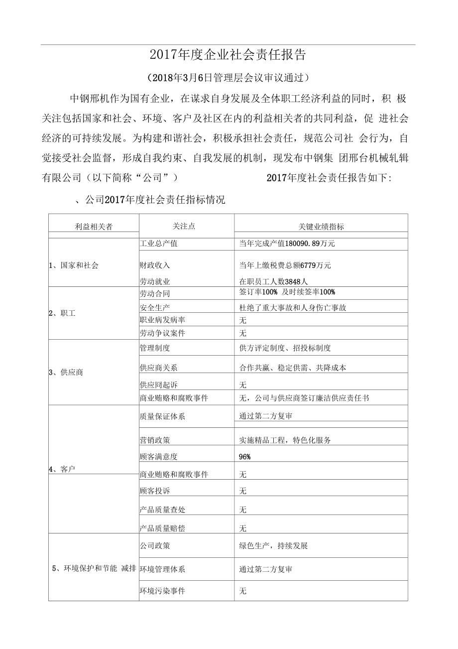 年度企业社会责任报告记录.doc