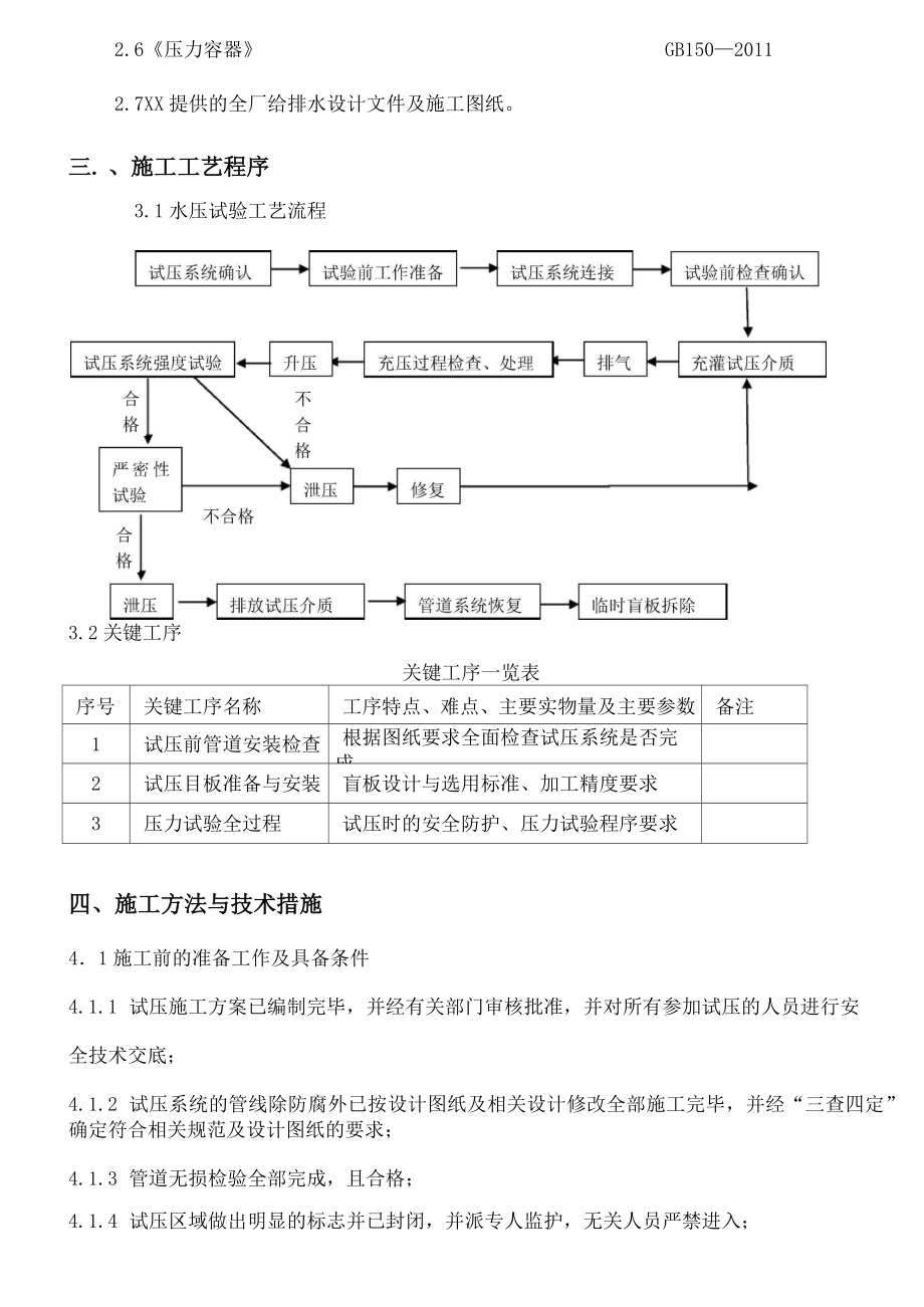 地管试压方案...doc