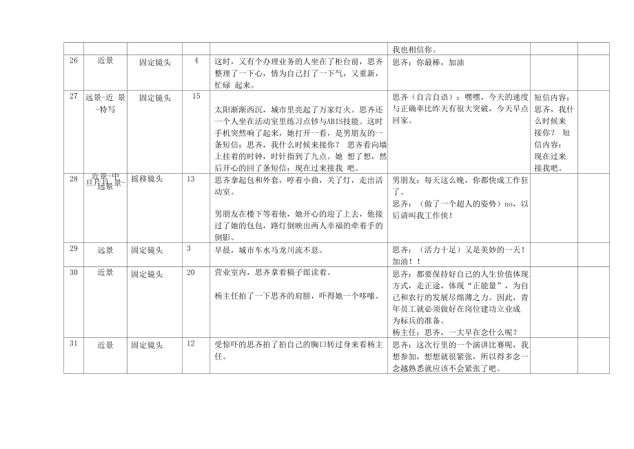 青春热血梦想剧本分镜脚本.doc