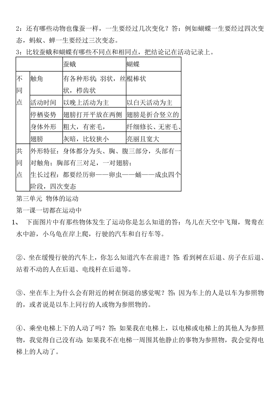 小学四年级科学苏教版下册知识点及答案.doc