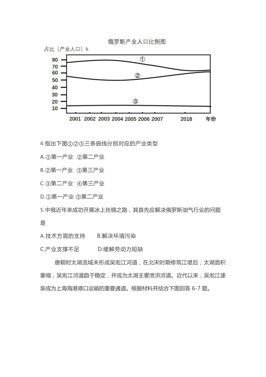 2023年高考福建卷高考地理真题试卷.doc