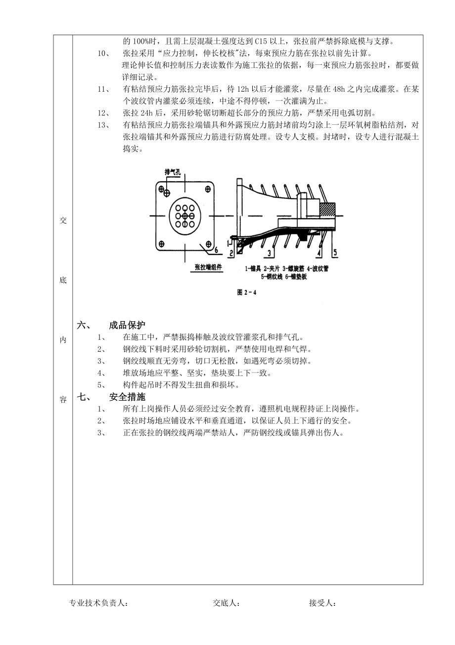 有粘结预应力工程技术交底卡.doc