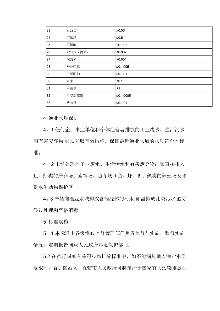 最新渔业水质标准渔业用水水质标准精选文档.doc