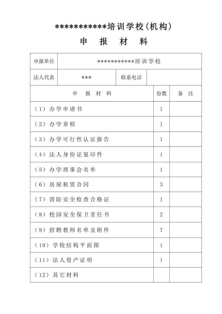 文化培训学校(机构)申办材料.doc