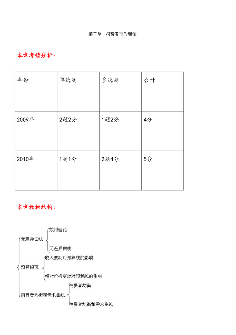 最新经济师讲义中级经济基础精讲16.doc