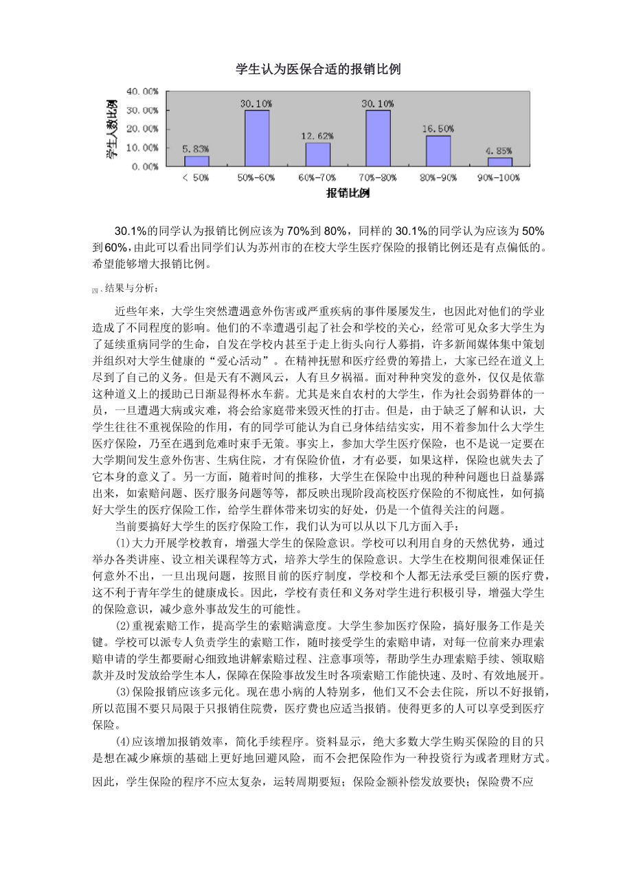 大学生医疗保险调查报告.doc